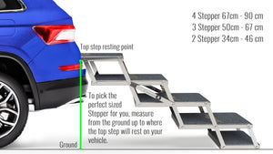 How to pick the perfect sized Stepper for you